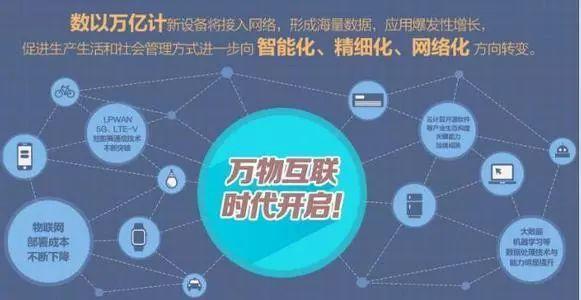 數(shù)字未來(lái) 繼互聯(lián)網(wǎng)之后的下一個(gè)時(shí)代